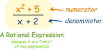 rational expressions equations and functions - Year 8 - Quizizz