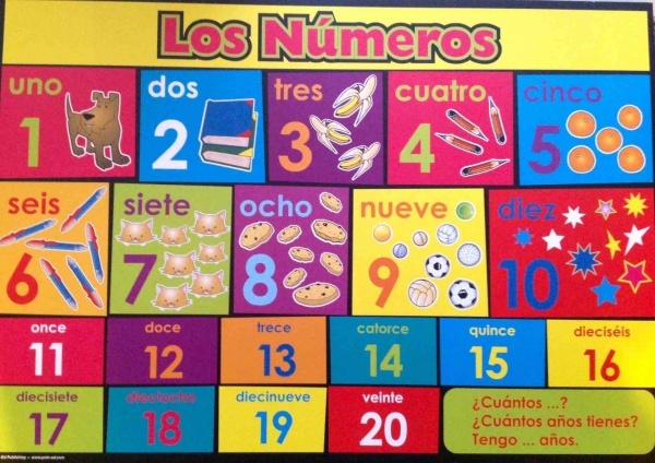 los numeros 1 al 16 | Quizizz