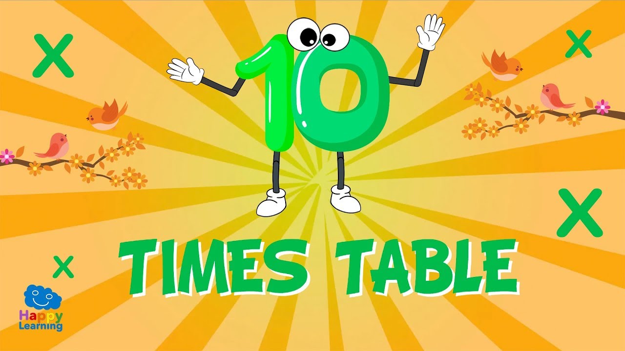 10 times table - quarter finalist