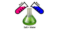 acid base reactions - Class 10 - Quizizz