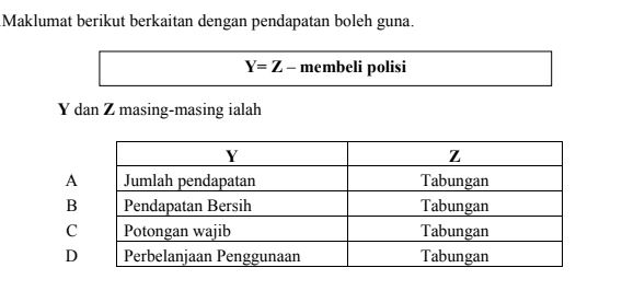 BAB 3 : PENGGUNAAN PENDAPATAN INDIVIDU  Other - Quizizz