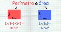 área e circunferência dos círculos - Série 6 - Questionário