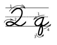 Handwriting - Class 3 - Quizizz