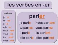 French - Year 6 - Quizizz