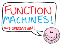 Linear Functions - Year 4 - Quizizz