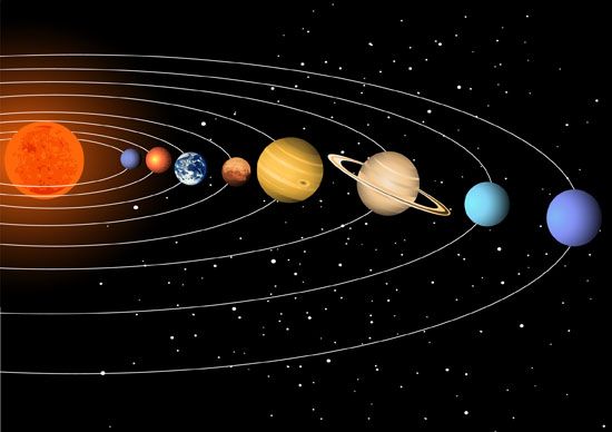 Earth & Space Science - Class 4 - Quizizz