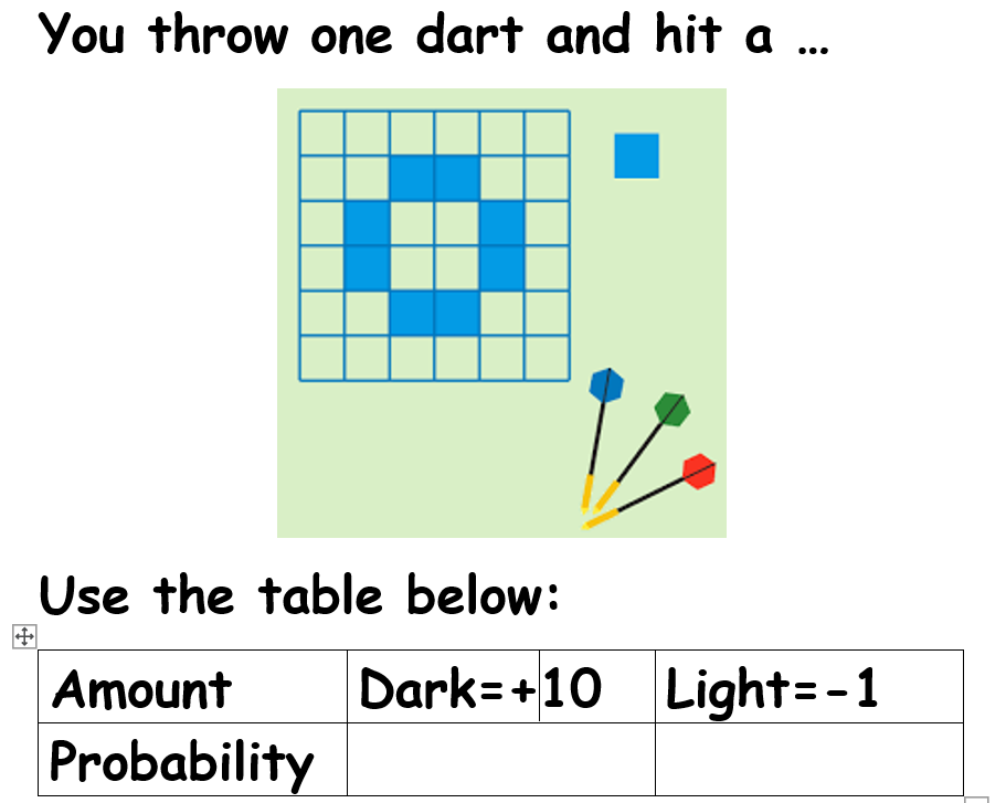 Conditional Probability Flashcards For Grade 11 - Quizizz