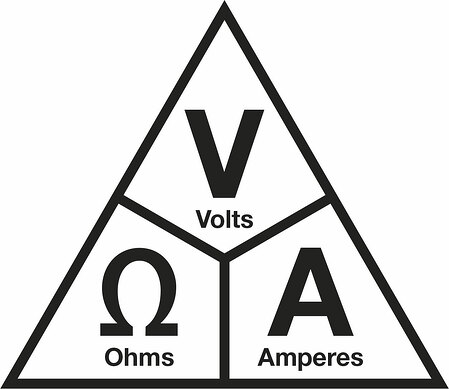 electric current resistivity and ohms law - Class 10 - Quizizz