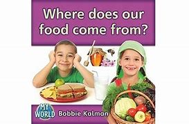 FOOD: WHERE DOES IT COME FROM