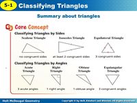 Classifying Shapes - Class 9 - Quizizz