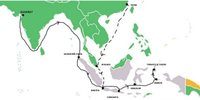 sejarah kehidupan di bumi - Kelas 7 - Kuis