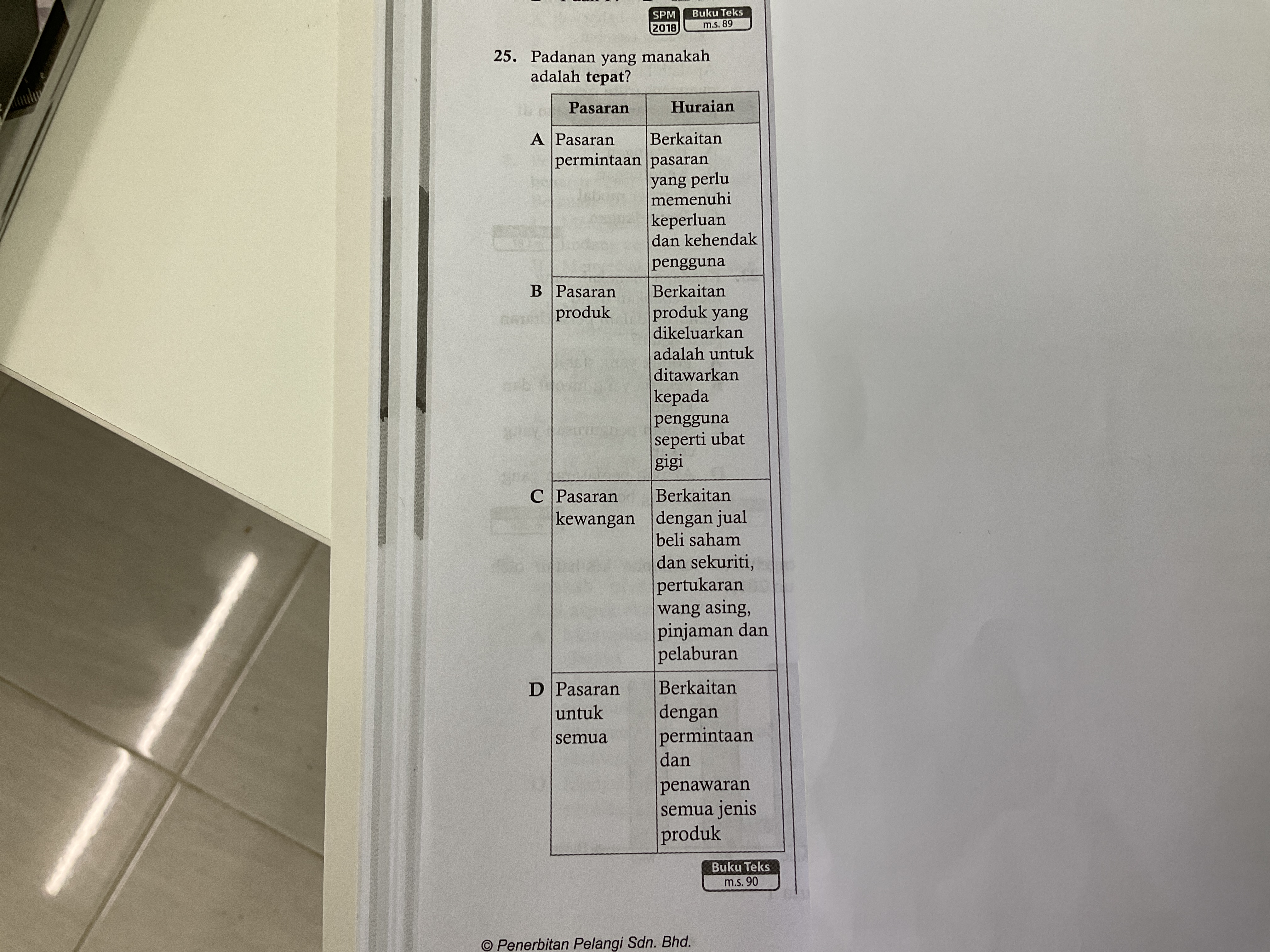 PERNIAGAAN KSSM TINGKATAN 4 BAB 2  Business - Quizizz