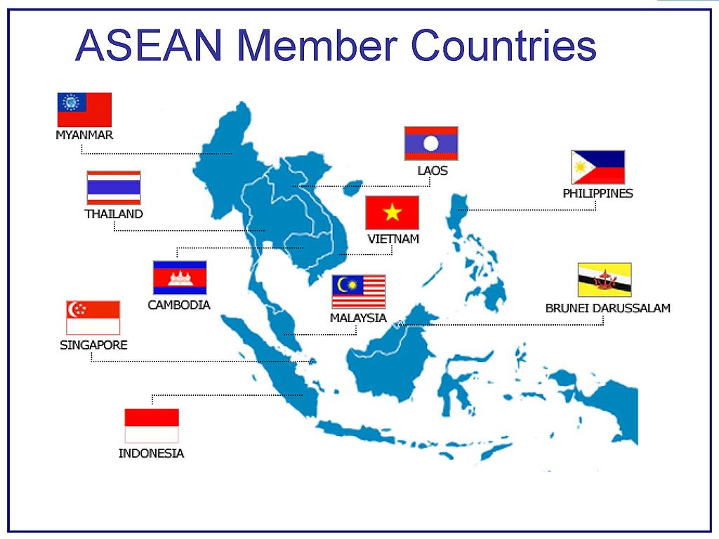 negara-negara di Asia Kartu Flash - Quizizz