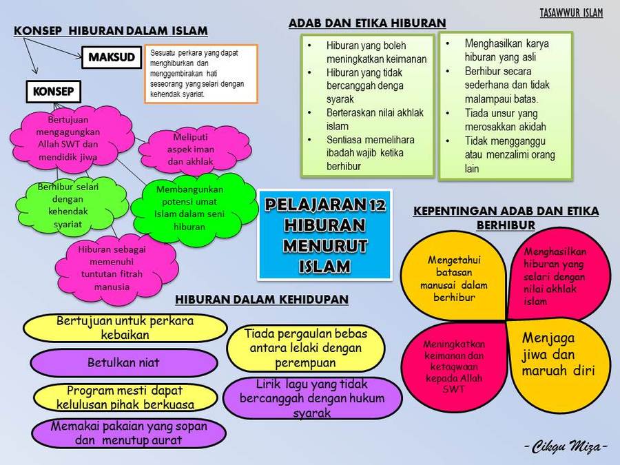 Pelajaran 12 Hiburan Menurut Islam Other Quizizz