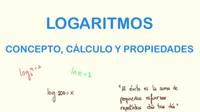 Logaritmos - Grado 11 - Quizizz