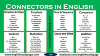 Making Connections in Nonfiction - Year 7 - Quizizz