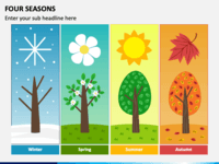 seasons - Class 3 - Quizizz