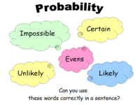 probabilitas eksperimental - Kelas 1 - Kuis