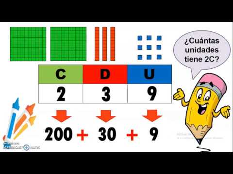 Rompecabezas de matemáticas - Grado 5 - Quizizz