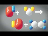 stoichiometry Flashcards - Quizizz