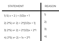 Distributive Property of Multiplication - Year 12 - Quizizz