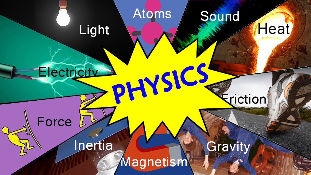 quantum physics - Class 6 - Quizizz