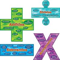 One-Digit Multiplication Word Problems - Class 12 - Quizizz