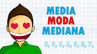 Media, mediana y moda - Grado 6 - Quizizz