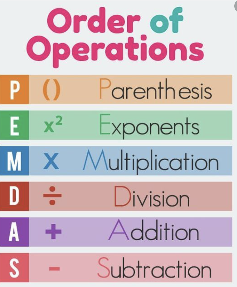 Mixed Operations - Class 1 - Quizizz