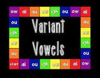 Vowel Teams Flashcards - Quizizz