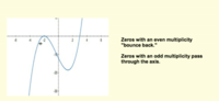 Multiplicity Algebra II Quiz Quizizz