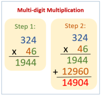 Perkalian Multi-Digit dan Algoritma Standar - Kelas 3 - Kuis