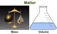 units of volume - Grade 3 - Quizizz