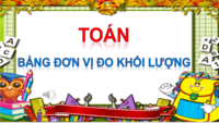 đơn vị khối lượng Flashcards - Quizizz