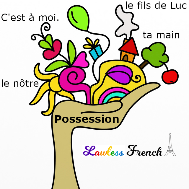 french-possessive-adjectives-french-quiz-quizizz