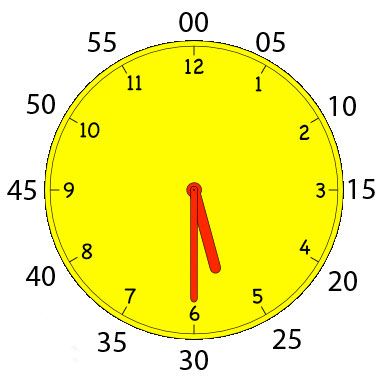 Whale/Carey-Clock/Ordinal numbers/Days of the week