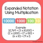 Expanded Notation