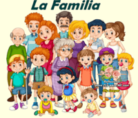 Familias de hechos - Grado 8 - Quizizz