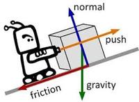 Forces and Motion - Grade 9 - Quizizz