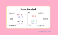 Mengklasifikasikan Sudut - Kelas 12 - Kuis