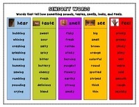 Sensory Words - Class 4 - Quizizz