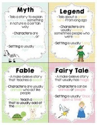 Folktales - Grade 3 - Quizizz