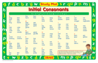 Dígrafos consonantes - Grado 4 - Quizizz