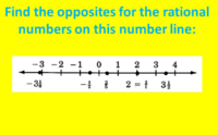 Addition on a Number Line - Grade 9 - Quizizz