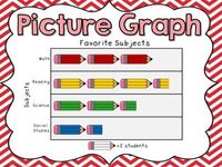 Trigonometry Flashcards - Quizizz