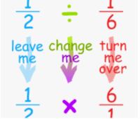 Multiplying and Dividing Fractions - Class 4 - Quizizz