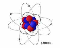 organic chemistry - Grade 8 - Quizizz