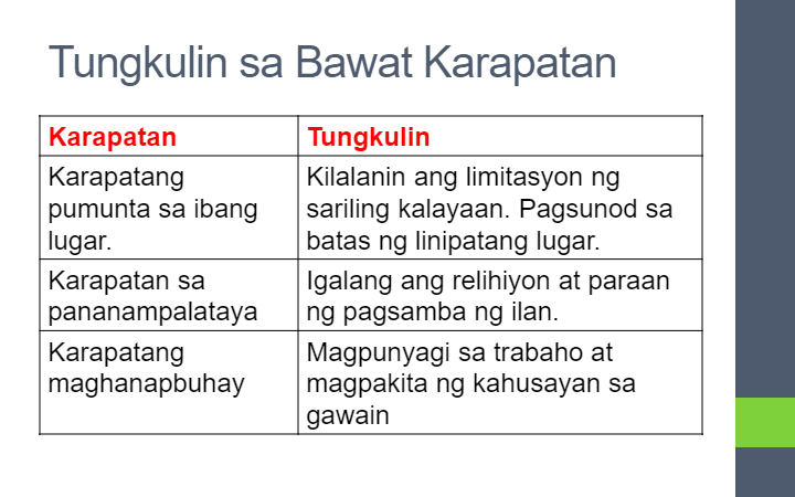 Tungkulin And Karapatan English  anotungkulin