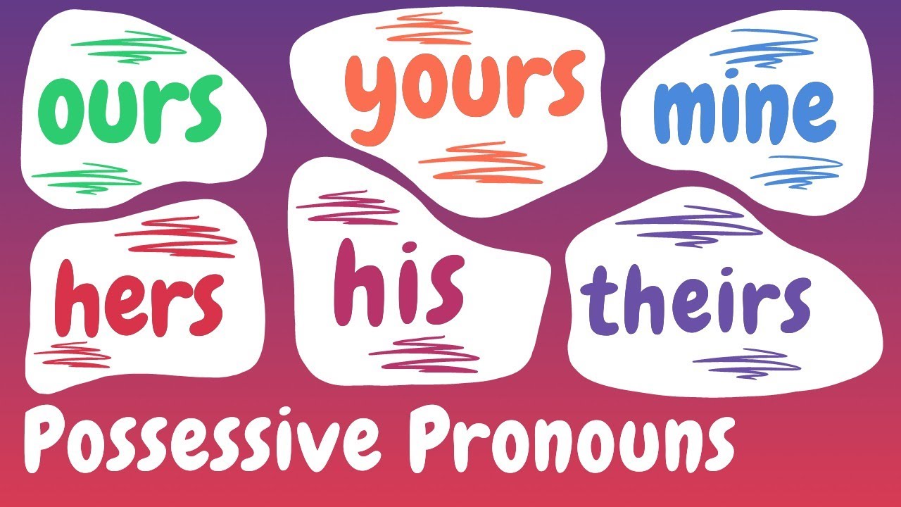 Possessive Pronouns | 1K plays | Quizizz