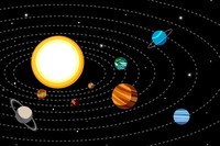 cosmology and astronomy - Year 9 - Quizizz